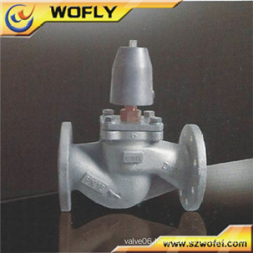 stainless steel pneumatic direct-acting check valve